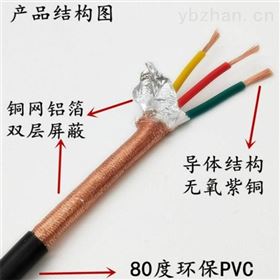 RVVP屏蔽软电缆2*2.5屏蔽信号线RVVP2*1.5