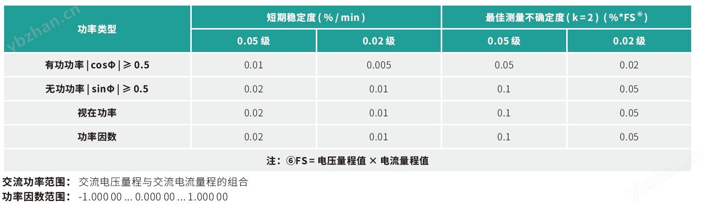 QQ截图20191021100500