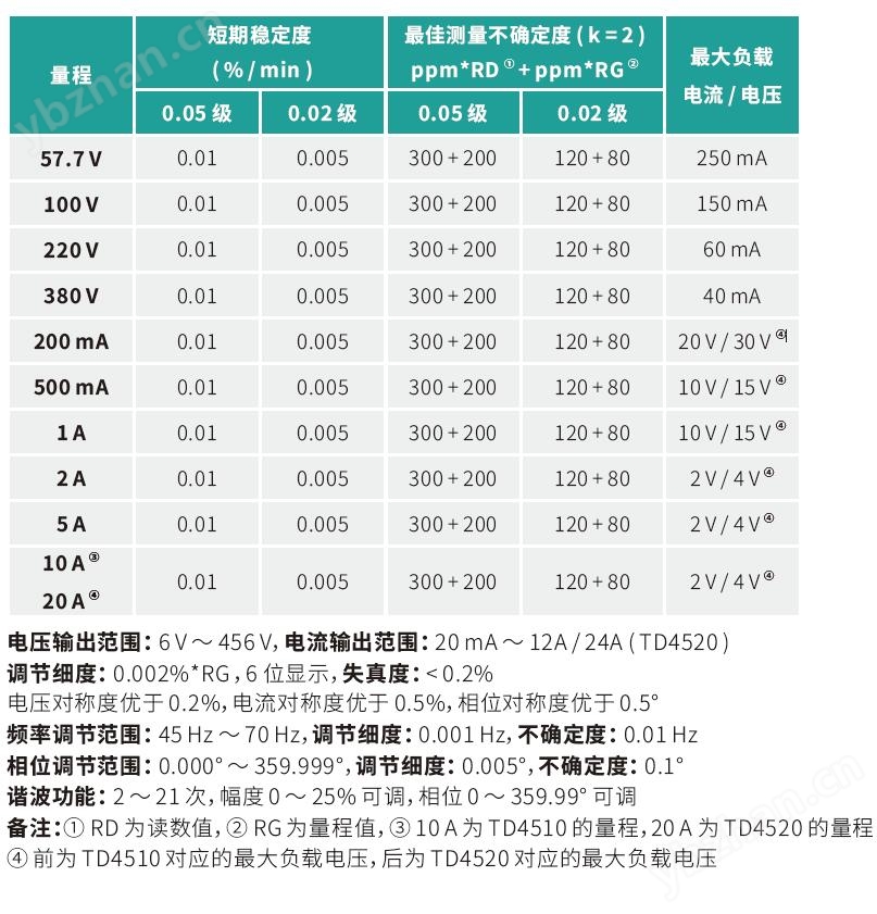 QQ截圖20191021113153