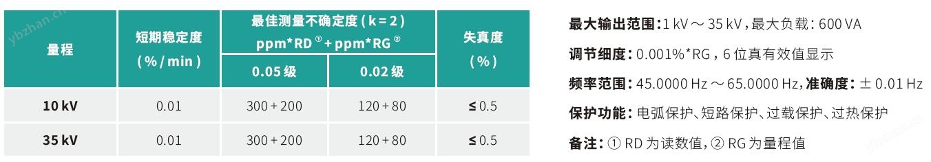 QQ截图20191026114911