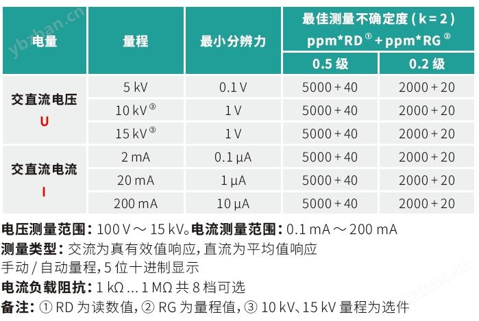 QQ截图20191023095151