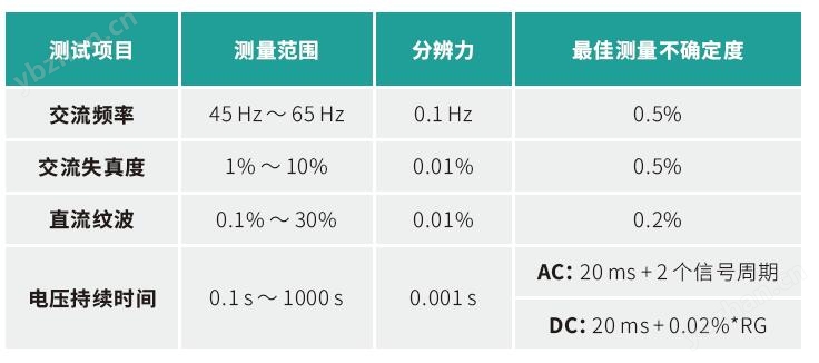 QQ截图20191023095201