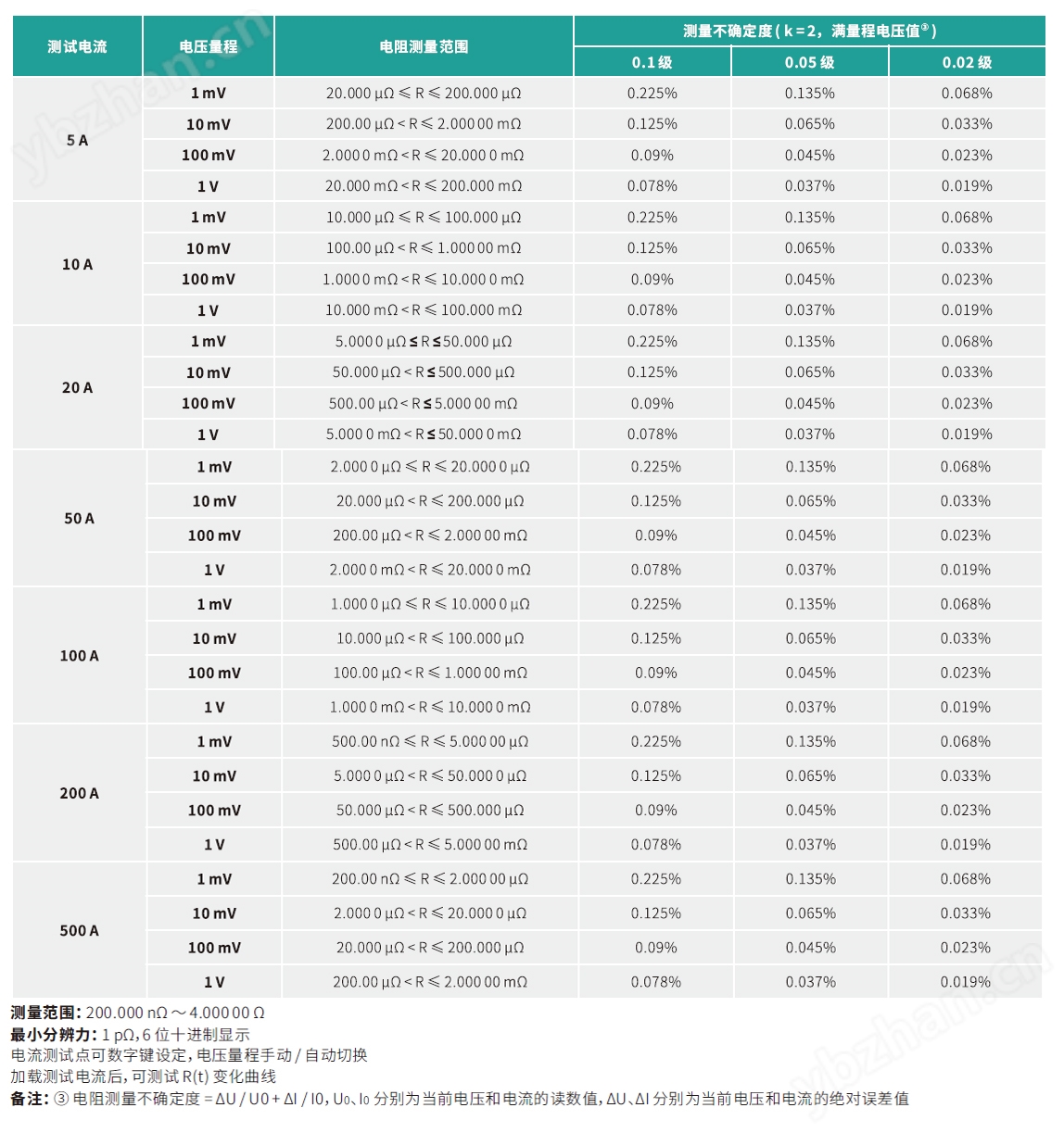 QQ截图20191015163824