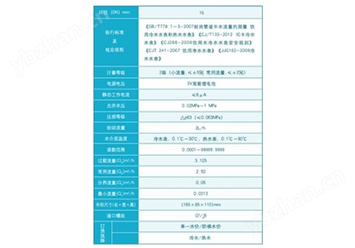 直飲水型IC卡智能水表