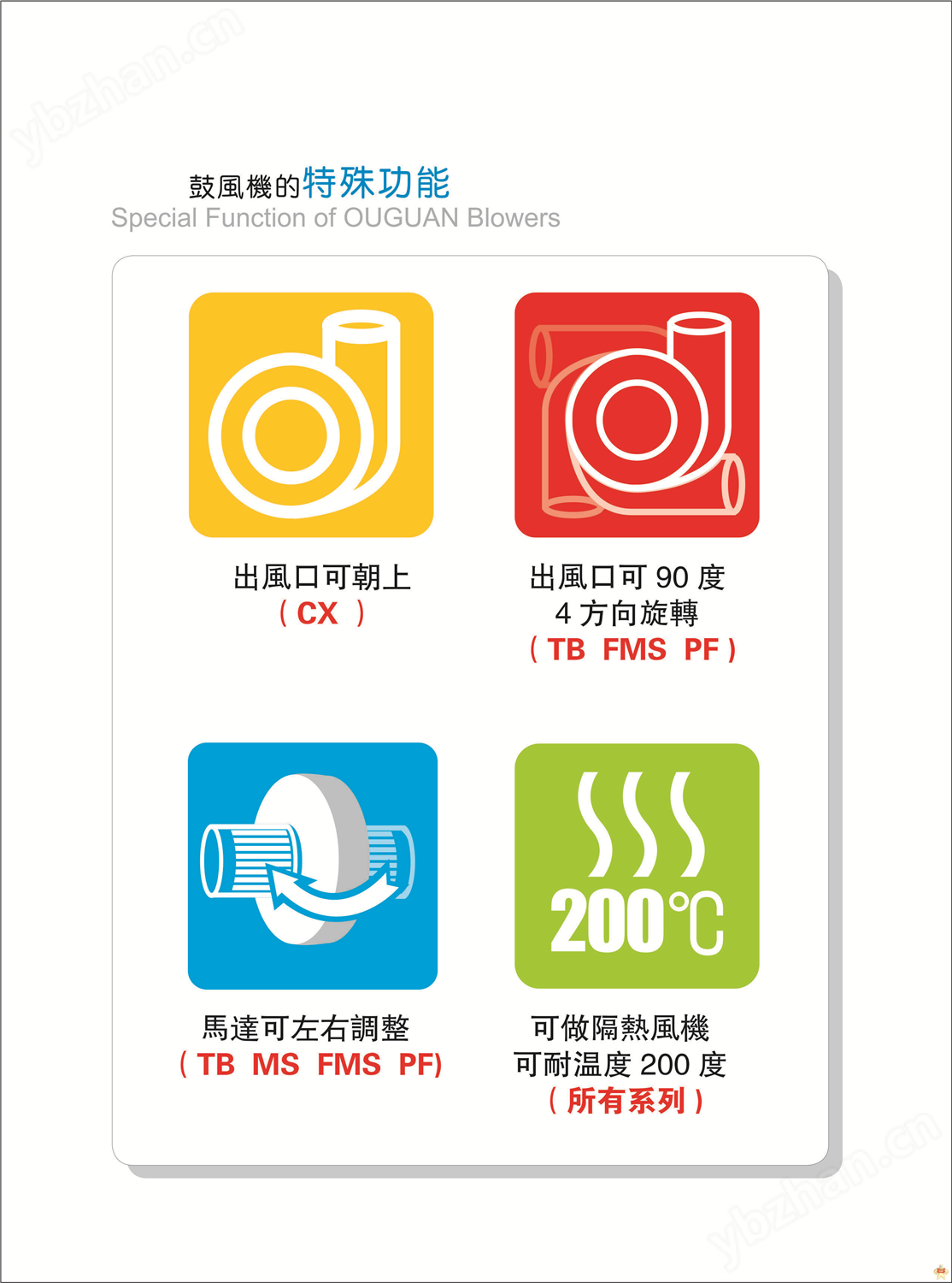 CX-65A 0.2KW 1/4HP透浦式中壓鼓風(fēng)機(jī) 透浦式鼓風(fēng)機(jī),中壓鼓風(fēng)機(jī),中國臺(tái)灣透浦式鼓風(fēng)機(jī),中國臺(tái)灣中壓鼓風(fēng)機(jī),中壓透浦式鼓風(fēng)機(jī)