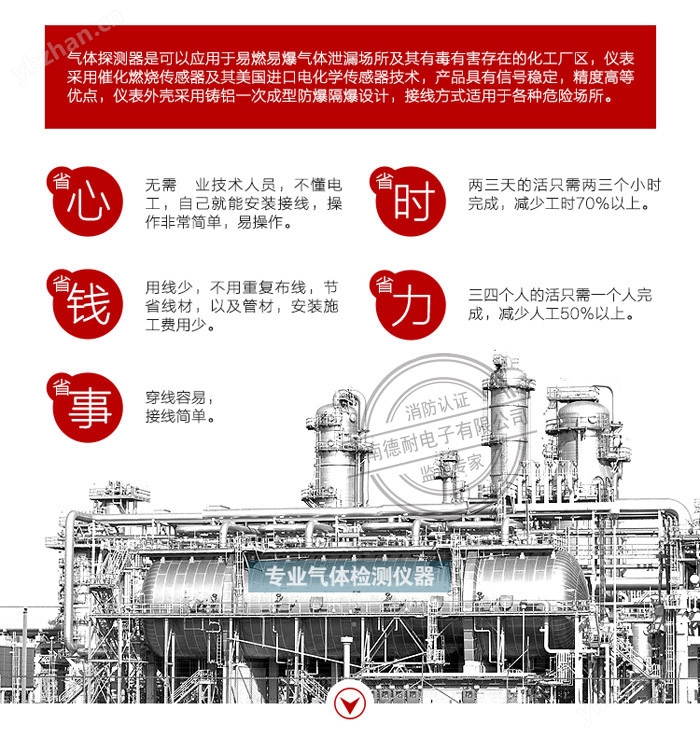 可燃?xì)怏w報警器安裝簡單