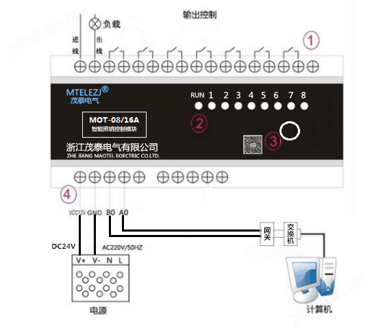 (EVC9HR9$Y(ZSM4`Y2)FL@U_副本