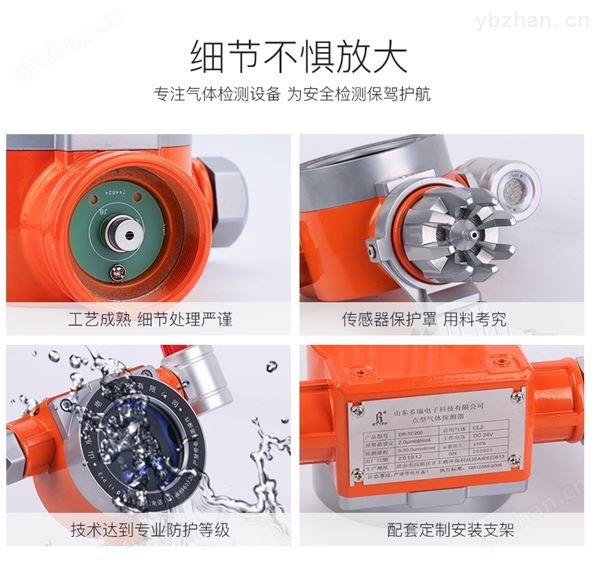 壁掛式一氧化碳氣體報警器