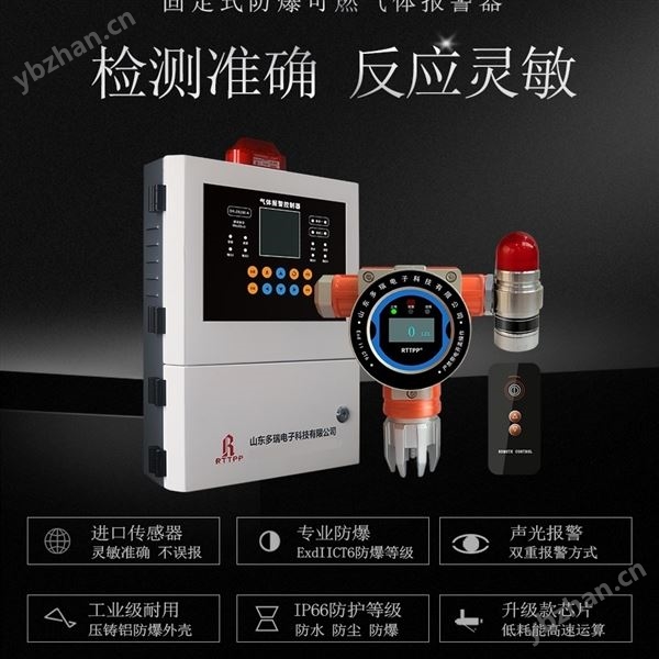 氟化氫探測器