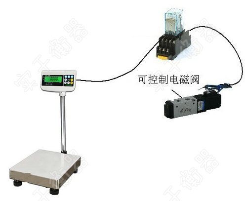 控制阀门电子台秤