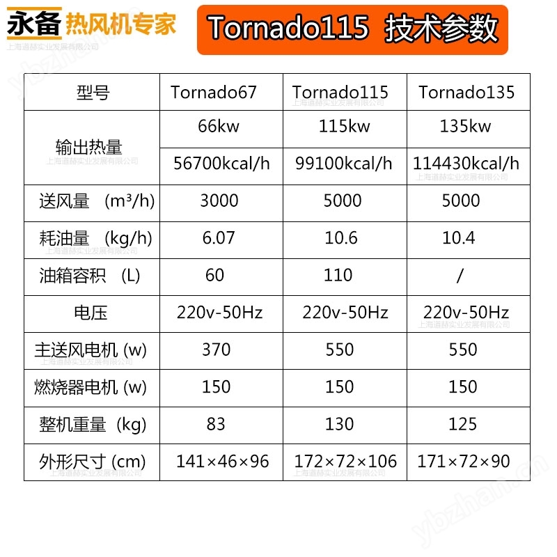 上海永備直燃型柴油暖風(fēng)機(jī)Tornado115