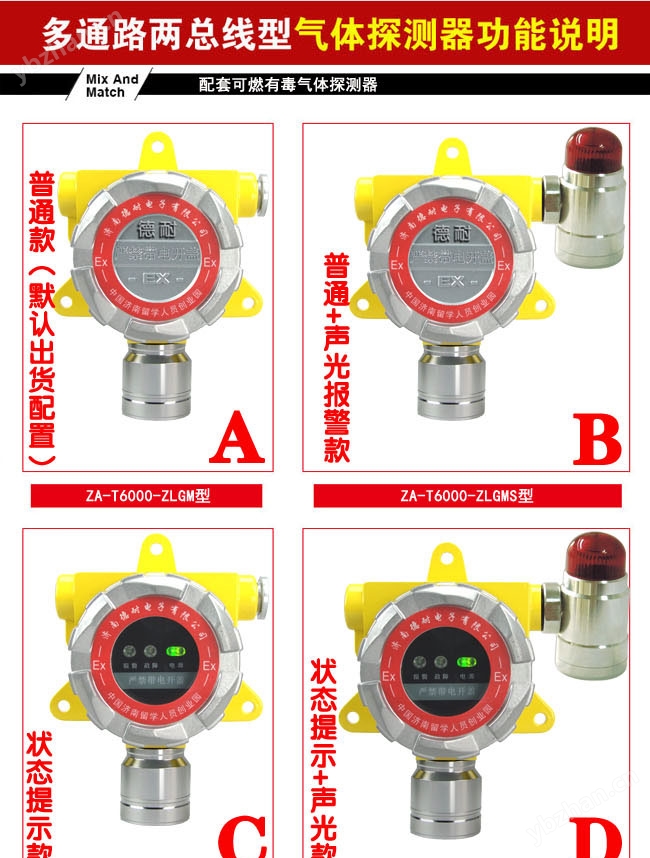 化工廠倉(cāng)庫(kù)鹽酸泄漏報(bào)警器,智能監(jiān)測(cè)配置LED狀態(tài)指示燈