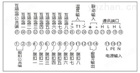 面板式（嵌入式）電氣火災監控探測器-控制模塊