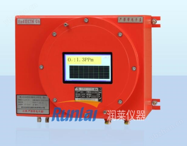 RL-E150型防爆紅外氣體分析儀